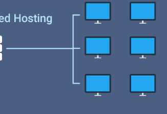 Tutorial Membuat Website Paling Mudah